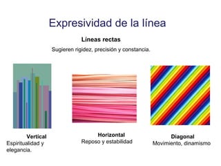 Expresividad de la línea
Líneas rectas
Sugieren rigidez, precisión y constancia.
Vertical
Espiritualidad y
elegancia.
Horizontal
Reposo y estabilidad
Diagonal
Movimiento, dinamismo
 