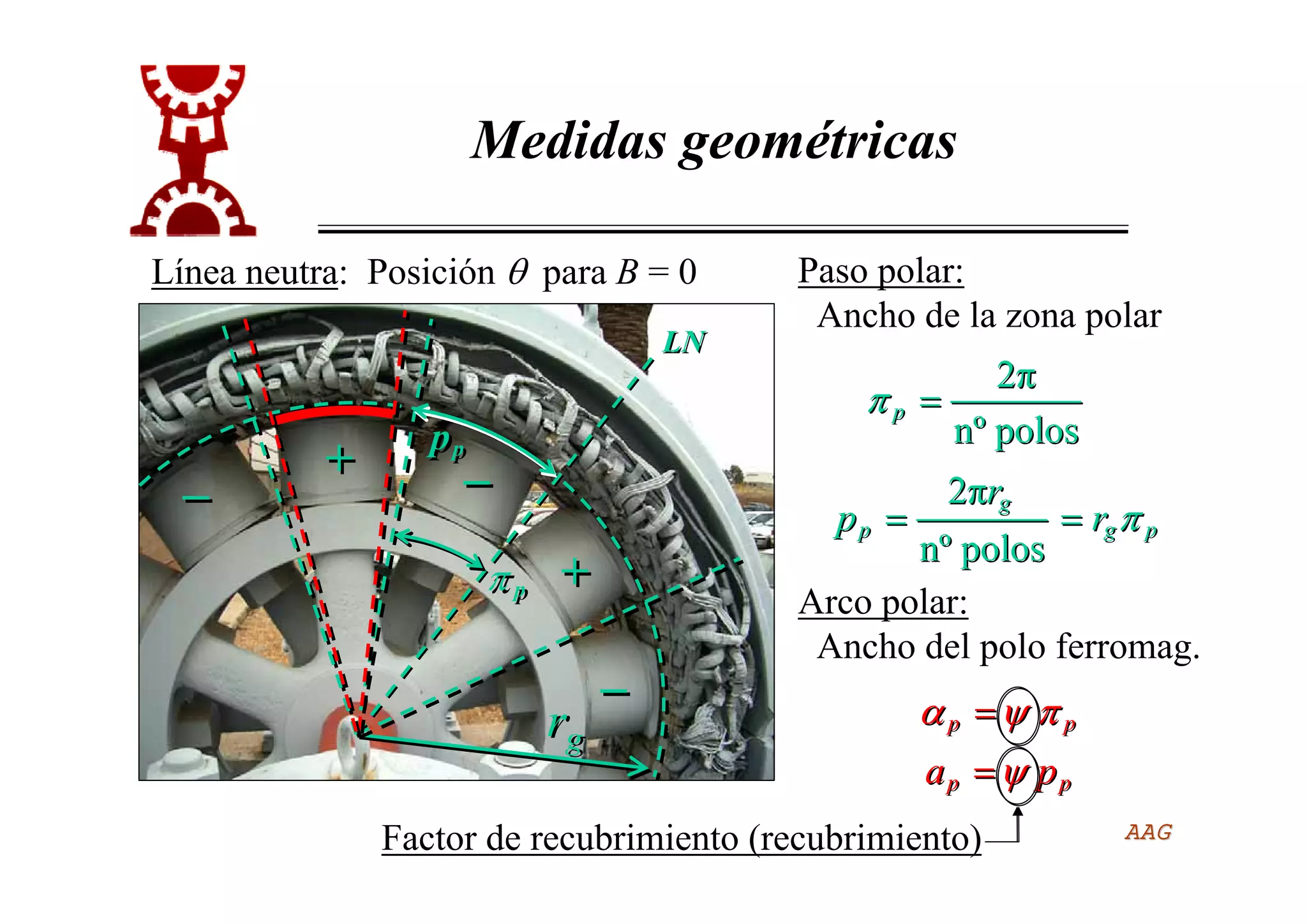 Punto 10  Bobinados Ppt
