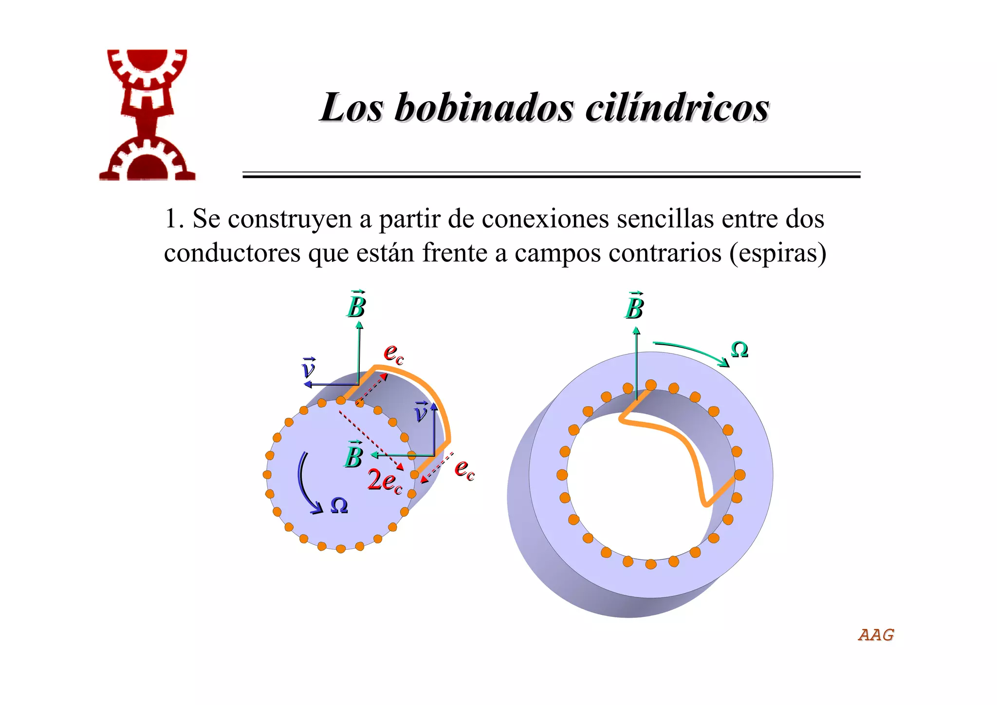 Punto 10  Bobinados Ppt
