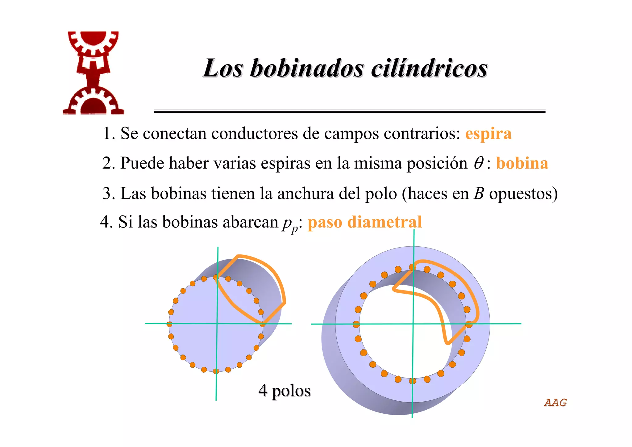 Punto 10  Bobinados Ppt