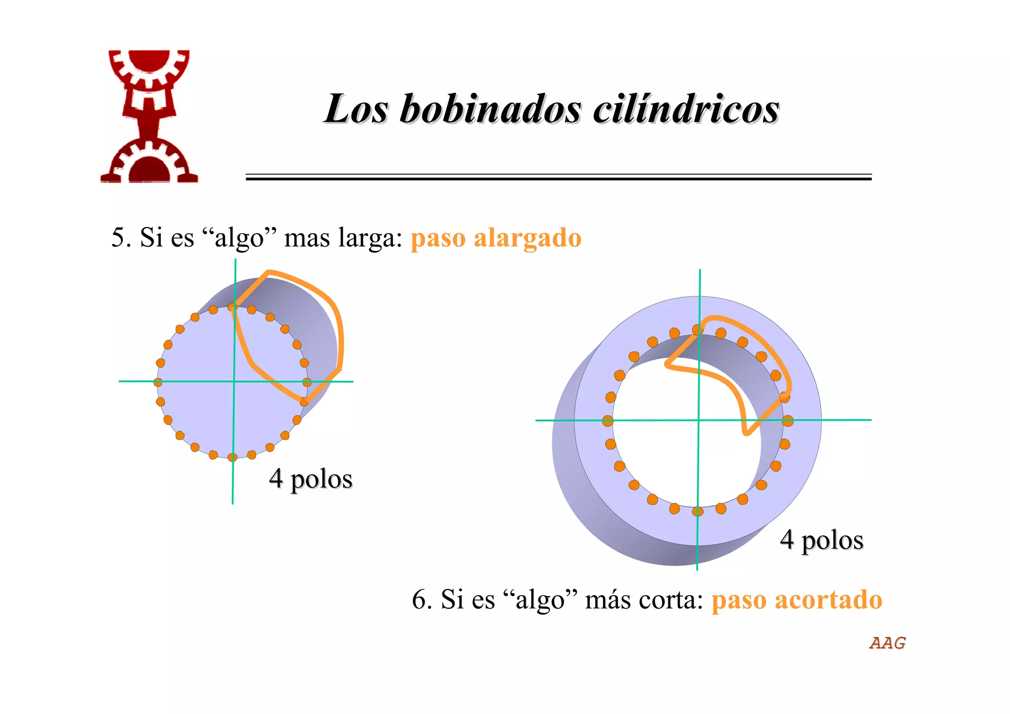 Punto 10  Bobinados Ppt
