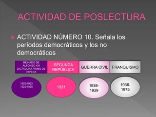  ACTIVIDAD NÚMERO 10. Señala los
períodos democráticos y los no
democráticos
REINADO DE
ALFONSO XIII
DICTADURA PRIMO DE
RIVERA
SEGUNDA
REPÚBLICA
GUERRA CIVIL FRANQUISMO
1902-1923
1923-1930 1931 1936-
1939
1936-
1975