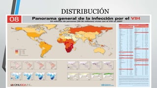 DISTRIBUCIÓN 
 