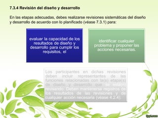 7.3.4 Revisión del diseño y desarrollo
En las etapas adecuadas, debes realizarse revisiones sistemáticas del diseño
y desarrollo de acuerdo con lo planificado (véase 7.3.1) para:

 