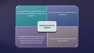Información de las compras
los requisitos para la aprobación del
los requisitos para la calificación del
producto, procedimientos, procesos y
personal
equipos

Información de las
compras

La organización debe asegurarse de
la adecuación de los requisitos de
compra especificados antes de
comunicárselos al proveedor

los requisitos del sistema de gestión
de la calidad

 