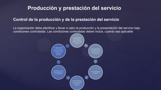 Producción y prestación del servicio
Control de la producción y de la prestación del servicio
La organización debe planificar y llevar a cabo la producción y la presentación del servicio bajo
condiciones controladas. Las condiciones controladas deben incluir, cuando sea aplicable
la disponibilidad
de información
que describa las
características del
producto

la implementación
de actividades de
liberación, entrega
y posteriores a la
entrega del
producto

las disponibilidad
de instrucciones
de trabajo, cuando
sea necesario

la implementación
del seguimiento y
de la medición

el uso del equipo
apropiado

la disponibilidad y
uso de equipos de
seguimiento y
medición

 
