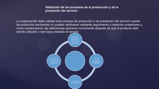 Validación de los procesos de la producción y de la
prestación del servicio

La organización debe validad todo proceso de producción y de prestación del servició cuando
los productos resultantes no pueden verificarse mediante seguimiento o medición posteriores y,
como consecuencia, las deficiencias aparecen únicamente después de que el producto esté
siendo utilizado o sea haya prestado el servicio
los criterios
definidos para
la revisión y
aprobación de
los procesos

la aprobación
de los equipos y
la calificación
del personal

el uso de
métodos y
procedimientos
específicos

los requisitos de
los registros

 