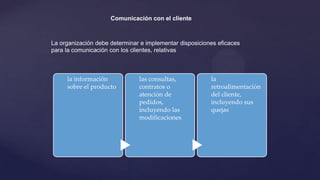 Comunicación con el cliente

La organización debe determinar e implementar disposiciones eficaces
para la comunicación con los clientes, relativas

la información
sobre el producto

las consultas,
contratos o
atención de
pedidos,
incluyendo las
modificaciones

la
retroalimentación
del cliente,
incluyendo sus
quejas

 