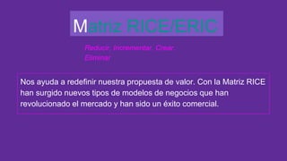 Matriz RICE/ERIC
Nos ayuda a redefinir nuestra propuesta de valor. Con la Matriz RICE
han surgido nuevos tipos de modelos de negocios que han
revolucionado el mercado y han sido un éxito comercial.
Reducir, Incrementar, Crear,
Eliminar
 
