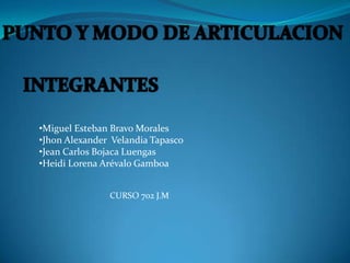 PUNTO Y MODO DE ARTICULACION INTEGRANTES ,[object Object]