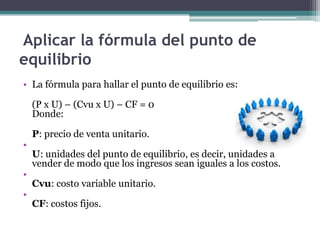  Aplicar la fórmula del punto de equilibrioLa fórmula para hallar el punto de equilibrio es:(P x U) – (Cvu x U) – CF = 0Donde:P: precio de venta unitario.U: unidades del punto de equilibrio, es decir, unidades a vender de modo que los ingresos sean iguales a los costos.Cvu: costo variable unitario.CF: costos fijos.