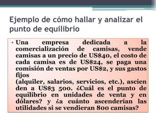 Ejemplo de cómo hallar y analizar el punto de equilibrioUna empresa dedicada a la comercialización de camisas, vende camisas a un precio de US$40, el costo de cada camisa es de US$24, se paga una comisión de ventas por US$2, y sus gastos fijos (alquiler, salarios, servicios, etc.), ascienden a US$3 500. ¿Cuál es el punto de equilibrio en unidades de venta y en dólares? y ¿a cuánto ascenderían las utilidades si se vendieran 800 camisas?