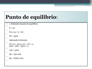 Punto de equilibrio:1. Hallando el punto de equilibrio:P = 40Cvu: 24 + 2 = 26CF = 3500Aplicando la fórmula:(P x U) – (Cvu x U) – CF = 040X – 26X – 3500 = 014X = 3500Qe = 250 und.Qe = US$10 000
