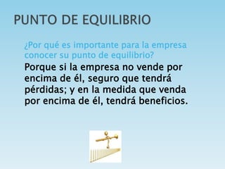 ¿Por qué es importante para la empresa 
conocer su punto de equilibrio? 
Porque si la empresa no vende por 
encima de él, seguro que tendrá 
pérdidas; y en la medida que venda 
por encima de él, tendrá beneficios. 
 