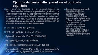 Ejemplo de cómo hallar y analizar el punto de
equilibrio
ȹUna empresa dedicada a la comercialización de
chocolates vende camisas a un precio de $40, el costo de
cada chocolate es de $24, se paga una comisión de ventas
por $2, y sus gastos fijos (alquiler, salarios, servicios, etc.)
ascienden a $3 500. ¿Cuál es el punto de equilibrio en
unidades de venta y en pesos? y ¿a cuánto ascenderían las
utilidades si se vendieran 800 chocolates?
ȹHallando el punto de equilibrio:
ȹPVU = 40 ; CVU: 24 + 2 = 26; CF = 3500
ȹAplicando la fórmula: Pe = CF / (PVU – CVU)
ȹPe = 3500 / (40 – 26) = 250 unidades.
ȹPe en unidades monetarias= 250 x 40 = $10 000
ȹComprobando: Ventas (PVU x Q): 40 x 25010000(-) CV
(CVU x Q): 26 x 2506500(-) CF3500 Utilidad Neta$0
ȹConclusiones: el punto de
equilibrio es de 250
unidades, es decir, se
necesita vender 250
chocolates para que los
ingresos sean iguales a los
costos; por tanto, a partir
de la venta de 251
chocolates, recién se
estaría empezando a
generar utilidades,
mientras que la venta de
249 chocolates o de un
número menor significaría
perdidas.
 