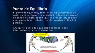 Punto de Equilibrio
El punto de equilibrio, en términos de contabilidad de
costos, es aquel punto de actividad (volumen de ventas)
en donde los ingresos son iguales a los costos, es decir,
es el punto de actividad en donde no existe utilidad ni
pérdida.
Analizar el punto de equilibrio nos proporciona
información para tomar decisiones.
 