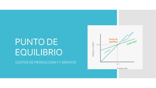 PUNTO DE
EQUILIBRIO
COSTOS DE PRODUCCIONYY SERVICIO
 