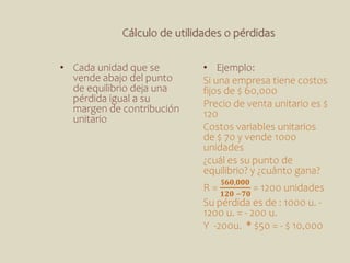 Cálculo de utilidades o pérdidas
• Cada unidad que se
vende abajo del punto
de equilibrio deja una
pérdida igual a su
margen de contribución
unitario
• Ejemplo:
Si una empresa tiene costos
fijos de $ 60,000
Precio de venta unitario es $
120
Costos variables unitarios
de $ 70 y vende 1000
unidades
¿cuál es su punto de
equilibrio? y ¿cuánto gana?
R =
$𝟔𝟎,𝟎𝟎𝟎
𝟏𝟐𝟎 −𝟕𝟎
= 1200 unidades
Su pérdida es de : 1000 u. -
1200 u. = - 200 u.
Y -200u. * $50 = - $ 10,000
 