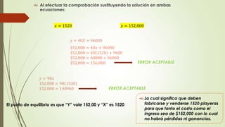  Al efectuar la comprobación sustituyendo la solución en ambas
ecuaciones:

ERROR ACEPTABLE

El punto de equilibrio es que “Y” vale 152,00 y “X” es 1520

 Lo cual significa que deben
fabricarse y venderse 1520 playeras
para que tanto el costo como el
ingreso sea de $152,000 con lo cual
no habrá pérdidas ni ganancias.

 