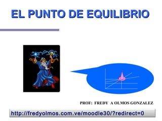 EL PUNTO DE EQUILIBRIOEL PUNTO DE EQUILIBRIO
¡!
PROF: FREDY A OLMOS GONZALEZ
http://fredyolmos.com.ve/moodle30/?redirect=0
 