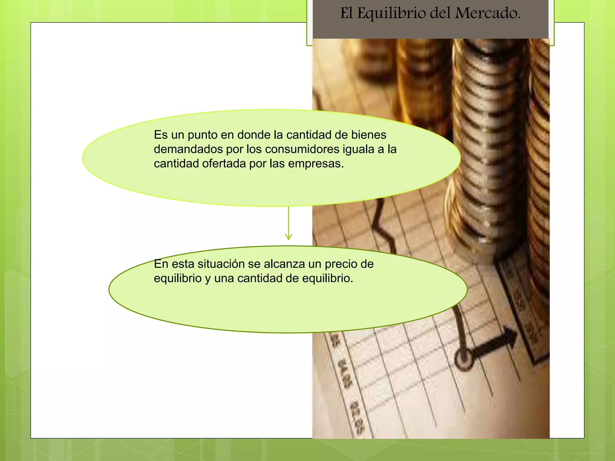 Punto de equilibrio del mercado y tipos | PPT