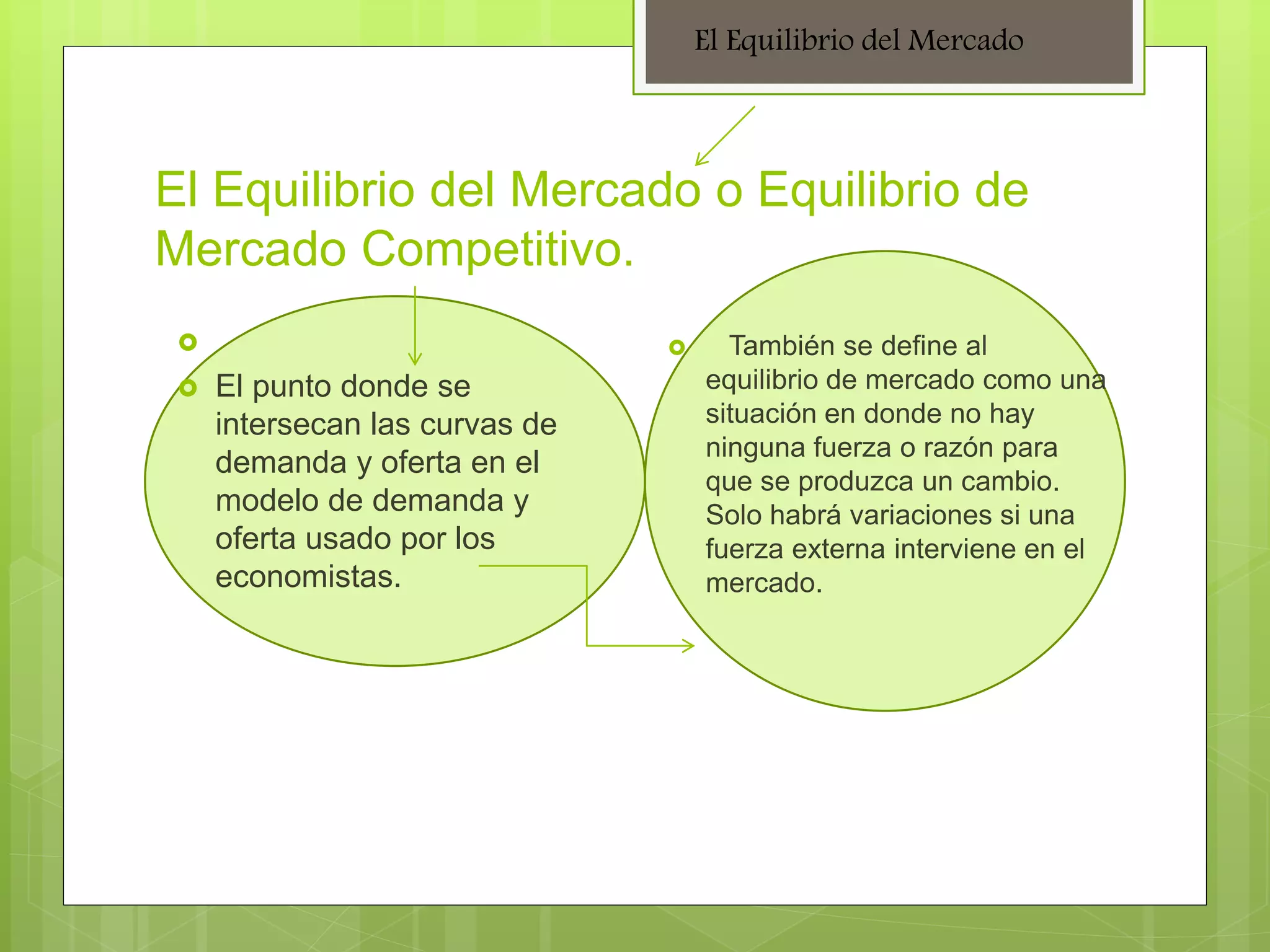 Punto de equilibrio del mercado y tipos | PPT