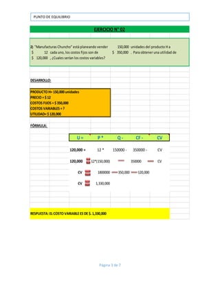 PUNTO DE EQUILIBRIO
Página 3 de 7
2) "Manufacturas Chuncho" está planeando vender 150,000 unidades del producto H a
12$ cada uno, los costos fijos son de 350,000$ . Para obtener una utilidad de
120,000$ , ¿Cuales serían los costos variables?
DESARROLLO:
PRODUCTO H= 150,000unidades
PRECIO = $12
COSTOS FIJOS = $350,000
COSTOS VARIABLES = ?
UTILIDAD= $120,000
FÓRMULA:
U = P * Q - CF - CV
120,000 = 12 * 150000 - 350000 - CV
120,000 12*(150,000) 350000 CV
CV 1800000 350,000 120,000
CV 1,330,000
EJERCICIO N° 02
RESPUESTA: EL COSTO VARIABLE ES DE $. 1,330,000
 