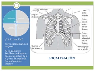 Localización   Amplitud




     Fuerza
                 Extensión
  (Intensidad)




5° E.I.I. con LMC
Surco submamario en
mujeres.
Al no palparse:
Decúbito de Pachón -
ápex se desplaza de 2
a 5 cm a la izquierda        LOCALIZACIÓN
haciéndose más
intenso.
 