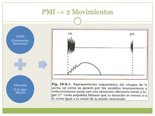 PMI -> 2 Movimientos


   Latido
(Contracción,
 Retroceso)




 Vibración
 (Valvular:
  Mitral)
 