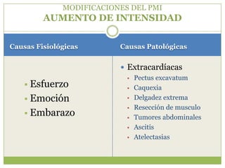 MODIFICACIONES DEL PMI
         AUMENTO DE INTENSIDAD

Causas Fisiológicas       Causas Patológicas


                           Extracardíacas
                             Pectus excavatum
     Esfuerzo               Caquexia

     Emoción                Delgadez extrema

                             Resección de musculo
     Embarazo               Tumores abdominales

                             Ascitis

                             Atelectasias
 