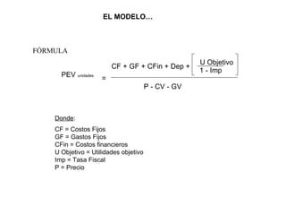 EL MODELO…



FÓRMULA
                                                     U Objetivo
                         CF + GF + CFin + Dep +
                                                     1 - Imp
      PEV unidades   =
                                       P - CV - GV



    Donde:
    CF = Costos Fijos
    GF = Gastos Fijos
    CFin = Costos financieros
    U Objetivo = Utilidades objetivo
    Imp = Tasa Fiscal
    P = Precio
 