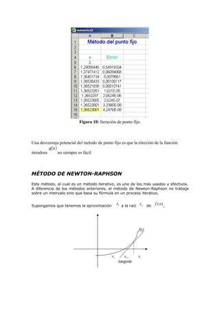Figura 10: Iteración de punto fijo.

Una desventaja potencial del método de punto fijo es que la elección de la función
iteradora

no siempre es fácil.

MÉTODO DE NEWTON-RAPHSON
Este método, el cual es un método iterativo, es uno de los más usados y efectivos.
A diferencia de los métodos anteriores, el método de Newton-Raphson no trabaja
sobre un intervalo sino que basa su fórmula en un proceso iterativo.
Supongamos que tenemos la aproximación

xi a la raíz x r de f (x) ,

 