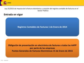 Ley 25/2013 de impulso de la factura electrónica y creación del registro contable de facturas en el 
DTIC – MINHAP 
Sector Público 
Entrada en vigor 
Registros Contables de Facturas 1 de Enero de 2014 
Obligación de presentación en electrónico de facturas a todas las AAPP 
por parte de las empresas 
Puntos Generales de Facturas Electrónicas 15 de Enero de 2015 
 