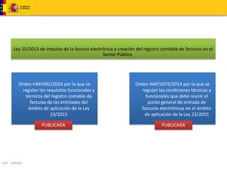 Ley 25/2013 de impulso de la factura electrónica y creación del registro contable de facturas en el 
DTIC – MINHAP 
Sector Público 
Orden HAP/492/2014 por la que se 
regulan los requisitos funcionales y 
técnicos del registro contable de 
facturas de las entidades del 
ámbito de aplicación de la Ley 
23/2015 
Orden HAP/1074/2014 por la que se 
regulan las condiciones técnicas y 
funcionales que debe reunir el 
punto general de entrada de 
facturas electrónicas en el ámbito 
de aplicación de la Ley 23/2015 
PUBLICADA PUBLICADA 
 