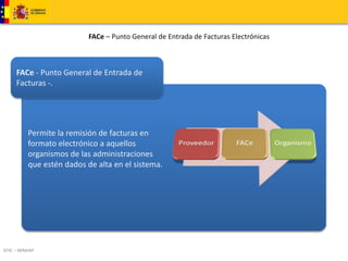 FACe - Punto General de Entrada de 
Facturas -. 
DTIC – MINHAP 
FACe – Punto General de Entrada de Facturas Electrónicas 
Permite la remisión de facturas en 
formato electrónico a aquellos 
organismos de las administraciones 
que estén dados de alta en el sistema. 
 