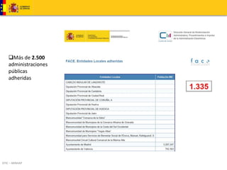 Más de 2.500 
administraciones 
públicas 
adheridas 
DTIC – MINHAP 
 