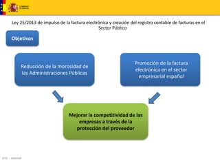 Ley 25/2013 de impulso de la factura electrónica y creación del registro contable de facturas en el 
DTIC – MINHAP 
Sector Público 
Reducción de la morosidad de 
las Administraciones Públicas 
Promoción de la factura 
electrónica en el sector 
empresarial español 
Mejorar la competitividad de las 
empresas a través de la 
protección del proveedor 
Objetivos 
 
