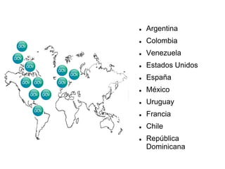    Argentina
   Colombia
   Venezuela
   Estados Unidos
   España
   México
   Uruguay
   Francia
   Chile
   República
    Dominicana
 