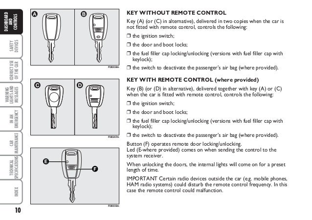 Fiat Punto Wiring Diagram Central Locking - Wiring Diagrams Schematics Fiat Punto Wiring Diagram Central Locking - Wiring Diagrams Schematics