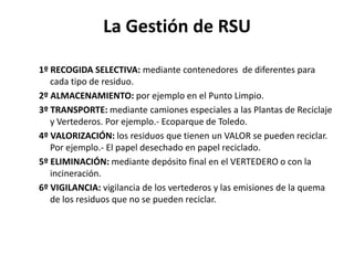 La Gestión de RSU

1º RECOGIDA SELECTIVA: mediante contenedores de diferentes para
   cada tipo de residuo.
2º ALMACENAMIENTO: por ejemplo en el Punto Limpio.
3º TRANSPORTE: mediante camiones especiales a las Plantas de Reciclaje
   y Vertederos. Por ejemplo.- Ecoparque de Toledo.
4º VALORIZACIÓN: los residuos que tienen un VALOR se pueden reciclar.
   Por ejemplo.- El papel desechado en papel reciclado.
5º ELIMINACIÓN: mediante depósito final en el VERTEDERO o con la
   incineración.
6º VIGILANCIA: vigilancia de los vertederos y las emisiones de la quema
   de los residuos que no se pueden reciclar.
 