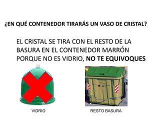 ¿EN QUÉ CONTENEDOR TIRARÁS UN VASO DE CRISTAL?

   EL CRISTAL SE TIRA CON EL RESTO DE LA
   BASURA EN EL CONTENEDOR MARRÓN
   PORQUE NO ES VIDRIO, NO TE EQUIVOQUES




        VIDRIO             RESTO BASURA
 