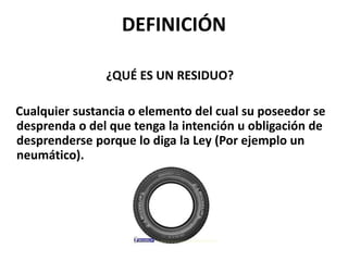 DEFINICIÓN

               ¿QUÉ ES UN RESIDUO?

Cualquier sustancia o elemento del cual su poseedor se
desprenda o del que tenga la intención u obligación de
desprenderse porque lo diga la Ley (Por ejemplo un
neumático).
 