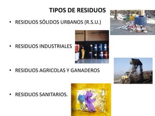 TIPOS DE RESIDUOS
• RESIDUOS SÓLIDOS URBANOS (R.S.U.)



• RESIDUOS INDUSTRIALES



• RESIDUOS AGRICOLAS Y GANADEROS



• RESIDUOS SANITARIOS.
 