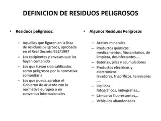 DEFINICION DE RESIDUOS PELIGROSOS

• Residuos peligrosos:                    • Algunos Residuos Peligrosos

    – Aquellos que figuren en la lista        – Aceites minerales
      de residuos peligrosos, aprobada        – Productos químicos:
      en el Real Decreto 952/1997               medicamentos, fitosanitarios, de
    – Los recipientes y envases que los         limpieza, desinfectantes,...
      hayan contenido                         – Baterías, pilas y acumuladores
    – Los que hayan sido calificados          – Productos eléctricos y
      como peligrosos por la normativa          electrónicos:
      comunitaria                               lavadoras, frigoríficos, televisores
    – Los que pueda aprobar el                  ,...
      Gobierno de acuerdo con la              – Líquidos
      normativa europea o en                    fotográficos, radiografías,..
      convenios internacionales               – Lámparas fluorescentes,..
                                              – Vehículos abandonados
 