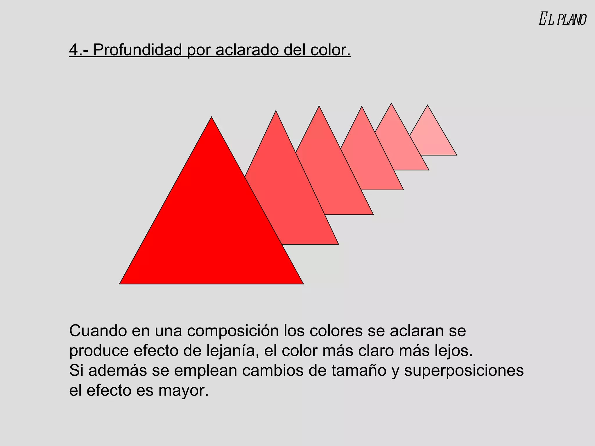 El plano Cuando en una composición los colores se aclaran se produce efecto de lejanía, el color más claro más lejos. Si además se emplean cambios de tamaño y superposiciones el efecto es mayor. 4.- Profundidad por aclarado del color. 