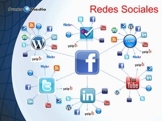 Redes Sociales 
 