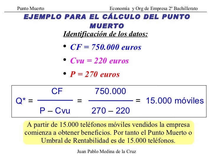 Umbral de rentabilidad