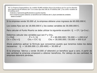 Si la empresa vende 50.000 uf, la empresa obtiene unos ingresos de 60.000.000 €.
Los costes fijos son de 18.000.000 € y los costes variables de 30.000.000 €.
Para calcular el Punto Muerto se debe utilizar la siguiente ecuación: Q = CF / (p-Cvu) .
Debemos calcular dos variables que son P y CVu.
I = PxQ P = I / Q P = 60.000.000 / 50.000 = 1.200 €/uf
CV = CVu x Q CVu = CV / Q CVu = 30.000.000 / 50.000 = 600 €/uf
Ahora podemos aplicar la fórmula que conocemos puesto que tenemos todos los datos
necesarios: Q = 18.000.000 /(1.200-600) = 30.000 uf
Si la empresa fabrica y vende 30.000 uf obtendrá un beneficio igual a cero. A partir de
esa cantidad la empresa empezará a obtener beneficios. Por debajo de esa cantidad, la
empresa obtendrá pérdidas.
 