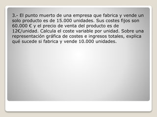3.- El punto muerto de una empresa que fabrica y vende un
solo producto es de 15.000 unidades. Sus costes fijos son
60.000 € y el precio de venta del producto es de
12€/unidad. Calcula el coste variable por unidad. Sobre una
representación gráfica de costes e ingresos totales, explica
qué sucede si fabrica y vende 10.000 unidades.
 