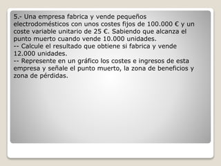 5.- Una empresa fabrica y vende pequeños
electrodomésticos con unos costes fijos de 100.000 € y un
coste variable unitario de 25 €. Sabiendo que alcanza el
punto muerto cuando vende 10.000 unidades.
-- Calcule el resultado que obtiene si fabrica y vende
12.000 unidades.
-- Represente en un gráfico los costes e ingresos de esta
empresa y señale el punto muerto, la zona de beneficios y
zona de pérdidas.
 